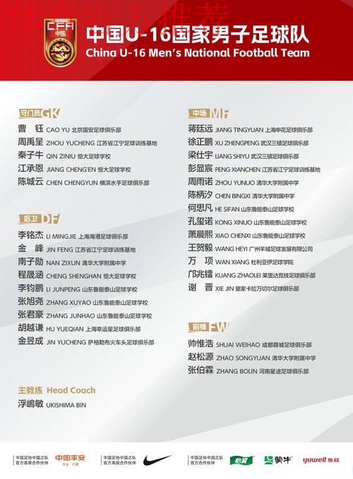 未来国脚从这走出——2016中国足协青少年足球精英赛闭幕